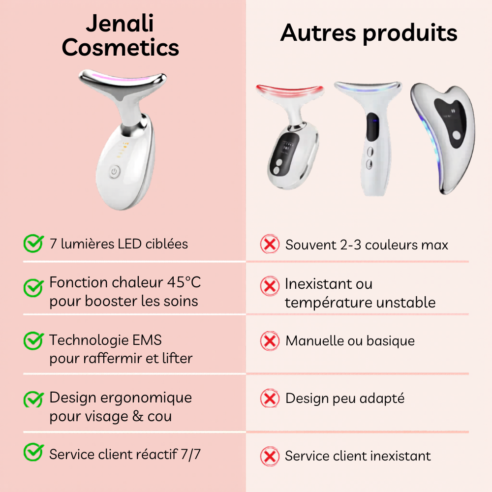 Rajeunissez votre visage en 10 minutes par jour