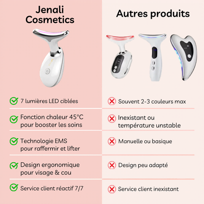 Rajeunissez votre visage en 10 minutes par jour